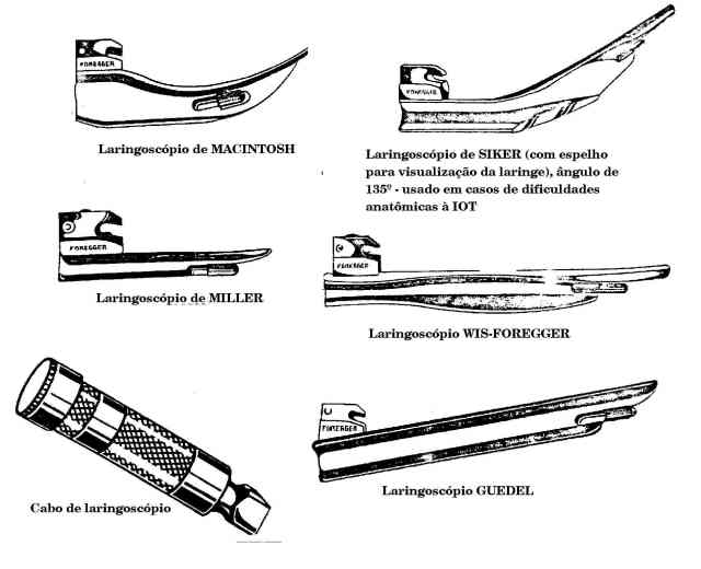 Lminas de laringoscpio
